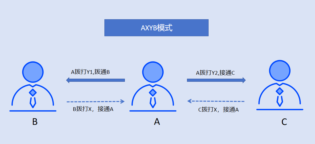 新澳天天開(kāi)獎(jiǎng)資料大全的推薦理由,數(shù)據(jù)驅(qū)動(dòng)執(zhí)行方案_Hybrid93.362