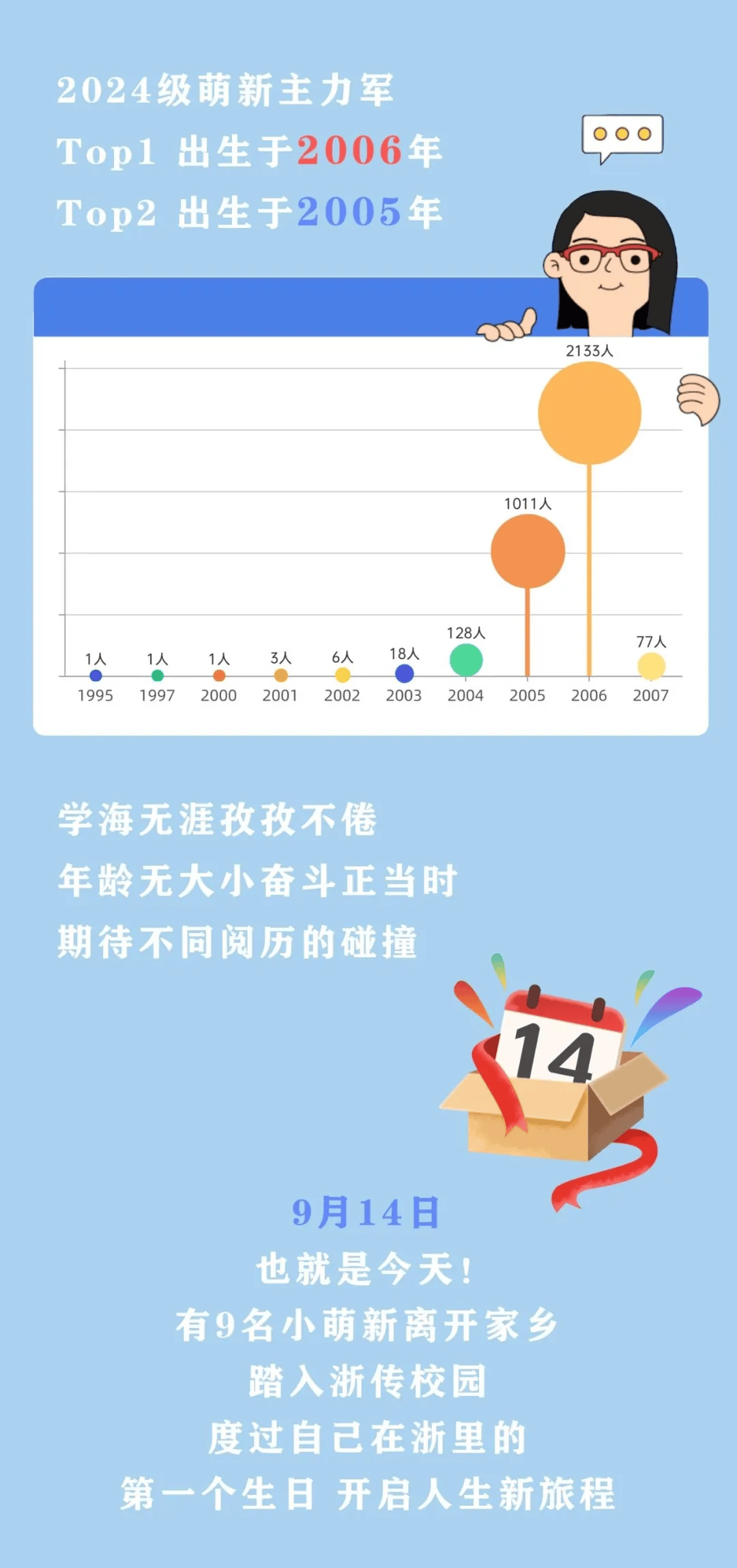 新澳2024今晚開(kāi)獎(jiǎng)結(jié)果,數(shù)據(jù)驅(qū)動(dòng)執(zhí)行方案_Console11.722