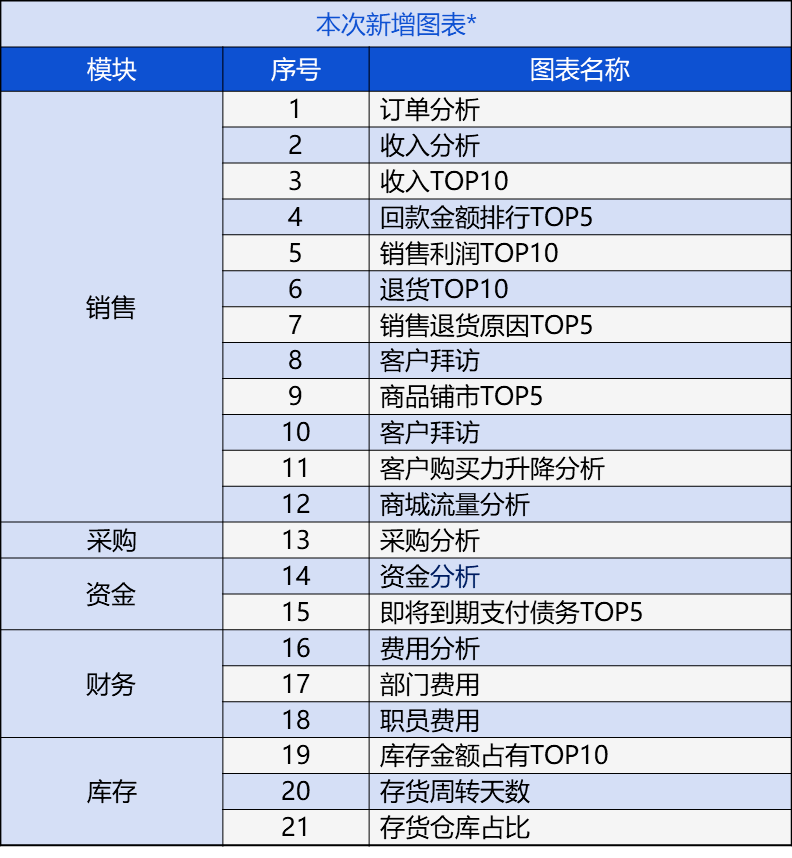 7777788888精準管家婆免費784123,機構(gòu)預(yù)測解釋落實方法_The36.82