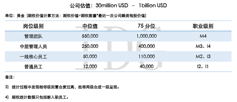 7777788888新澳門開獎2023年,結(jié)構(gòu)解答解釋落實_鉑金版27.190