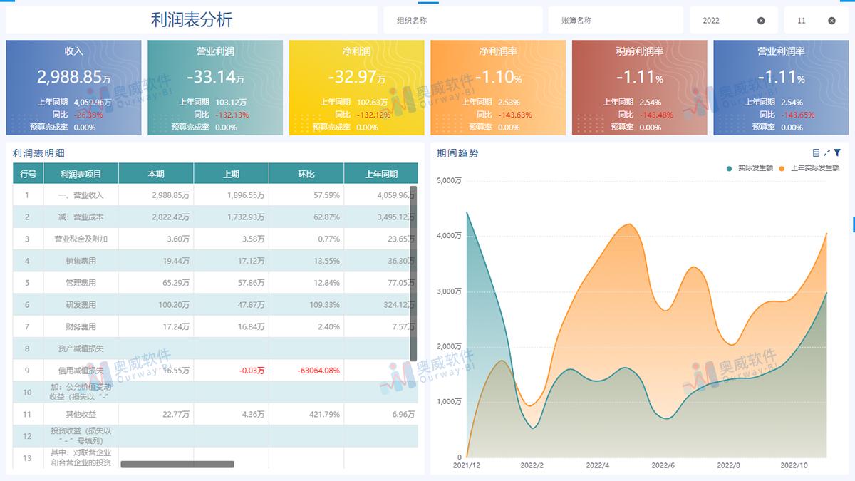 管家婆精準(zhǔn)資料免費(fèi)大全香港,定制化執(zhí)行方案分析_YE版65.64