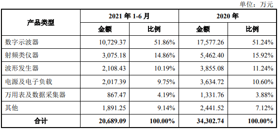 2024澳門天天開好彩大全開獎記錄走勢圖,廣泛的關(guān)注解釋落實熱議_Hybrid23.215