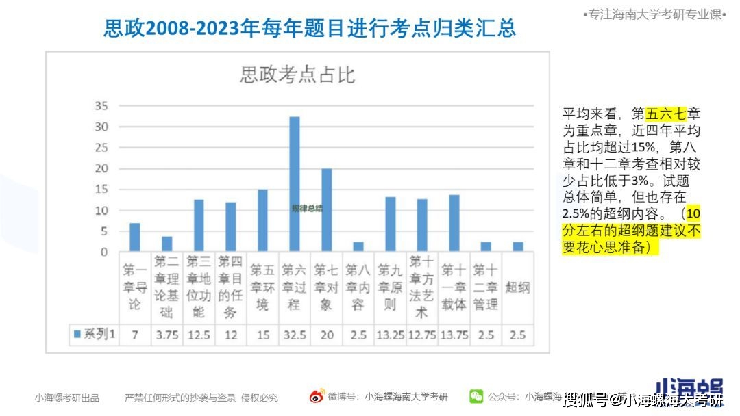 2024新澳精準(zhǔn)資料大全,連貫性執(zhí)行方法評估_社交版76.824