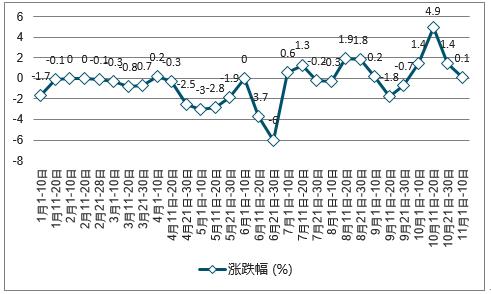 2024新澳門精準免費大全,定制化執(zhí)行方案分析_定制版16.18.5