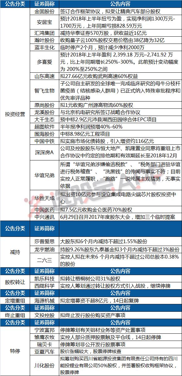 2024澳門今晚開特馬開什么,調(diào)整方案執(zhí)行細節(jié)_鉑金版60.122