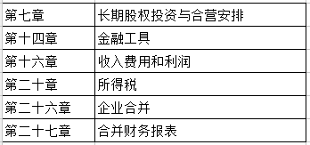 機(jī)械自動化設(shè)備 第393頁