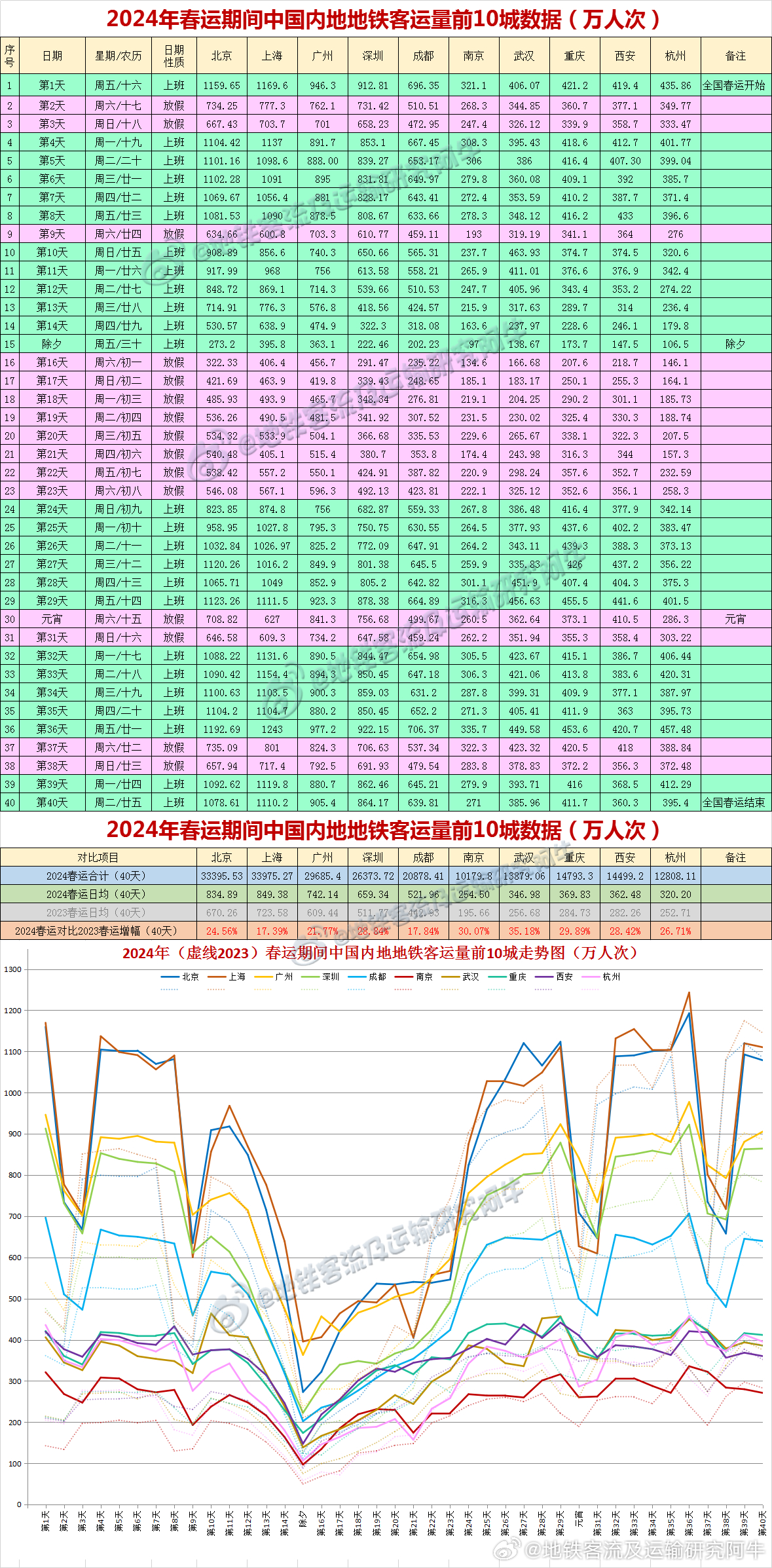 2024澳門天天開好彩大全回顧,數(shù)據(jù)執(zhí)行驅動決策_Nexus15.346