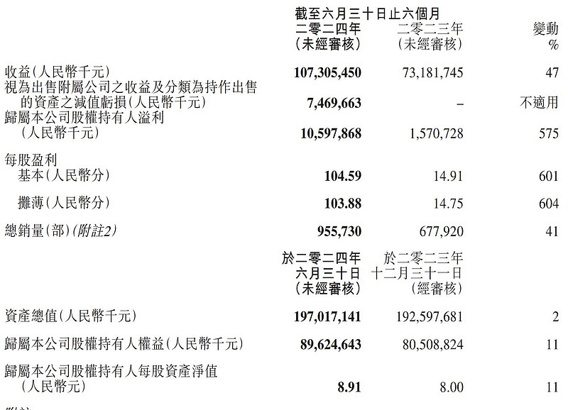 2024澳門今晚開什么生肖,動態(tài)調(diào)整策略執(zhí)行_高級版68.731