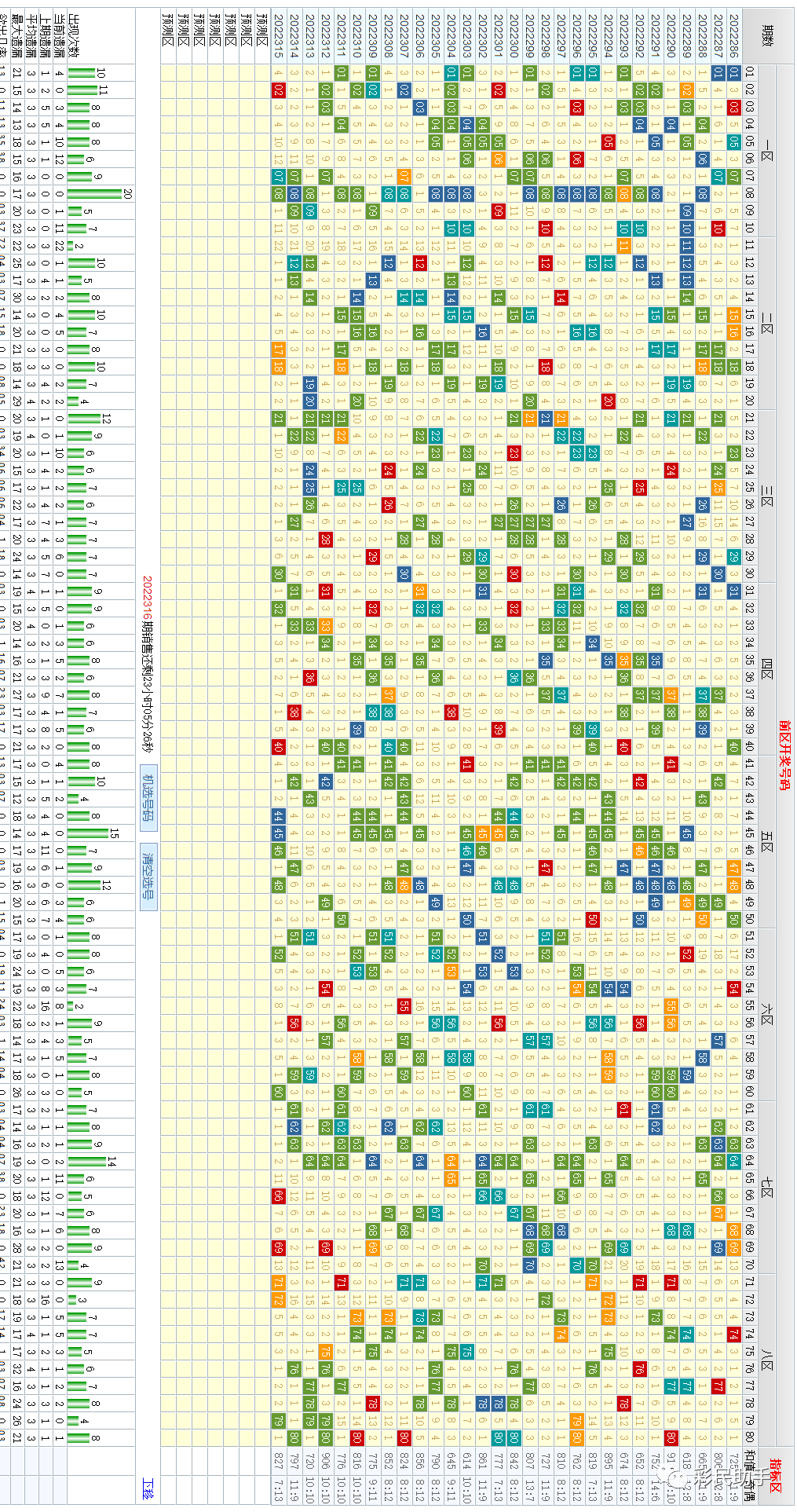 新澳今晚六給彩開獎(jiǎng)結(jié)果,全面數(shù)據(jù)策略解析_GT97.923