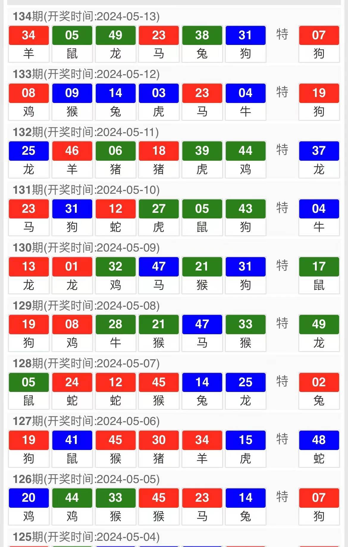 澳門王中王100%的資料三中三,動態(tài)詞語解釋落實_投資版42.595