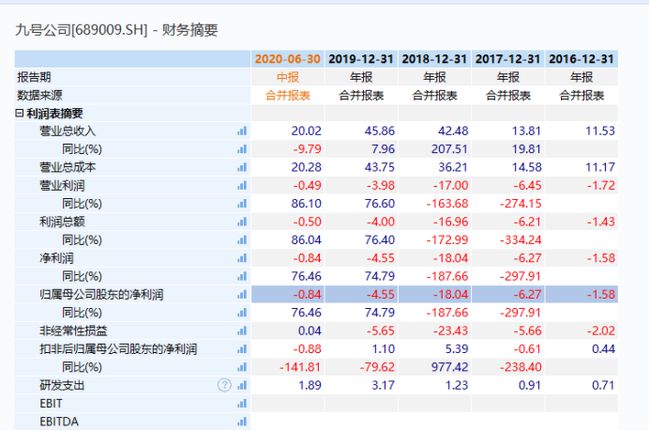 2024新奧歷史開獎(jiǎng)記錄49期香港,經(jīng)驗(yàn)解答解釋落實(shí)_iShop79.369