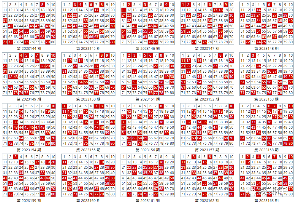 新澳門彩歷史開獎(jiǎng)結(jié)果走勢(shì)圖表,絕對(duì)經(jīng)典解釋落實(shí)_特別版41.190