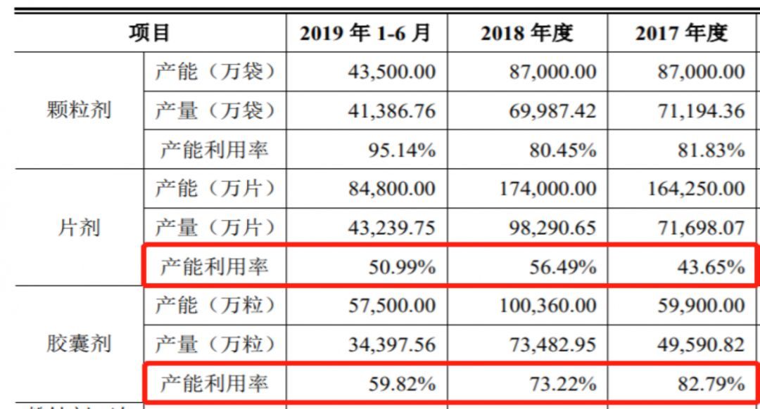 2024天天彩全年免費(fèi)資料,定制化執(zhí)行方案分析_超值版29.956