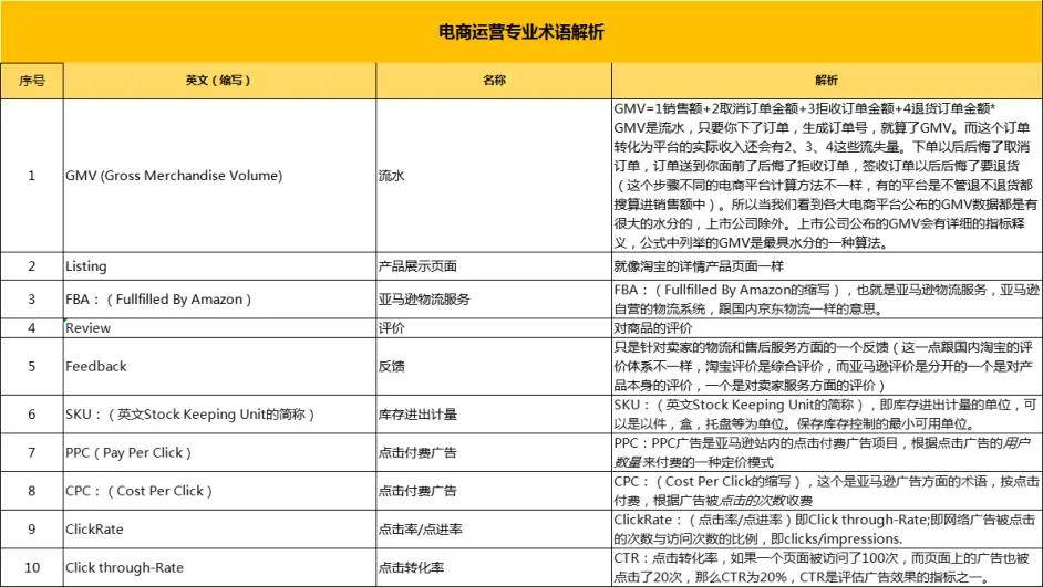 2024新澳資料免費(fèi)大全,時(shí)代解析說明_進(jìn)階款69.986