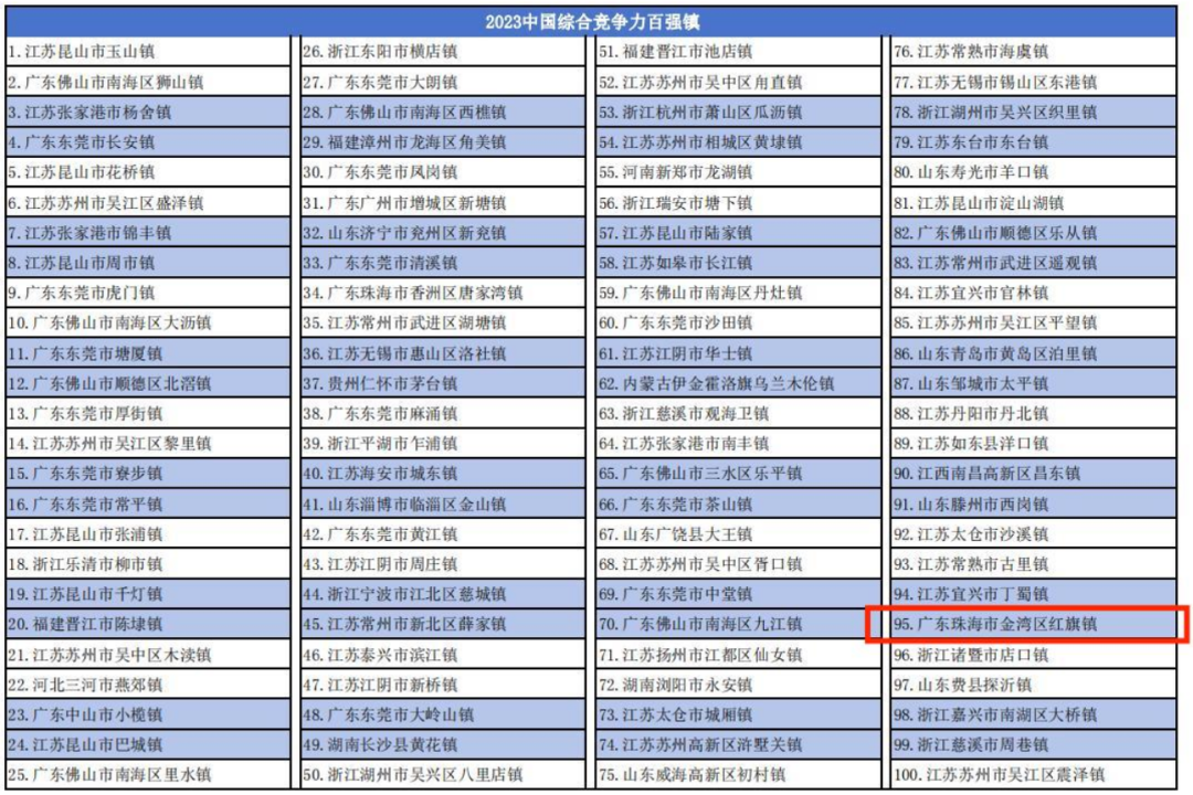 2024新澳正版免費資料大全,全面理解執(zhí)行計劃_Superior26.883