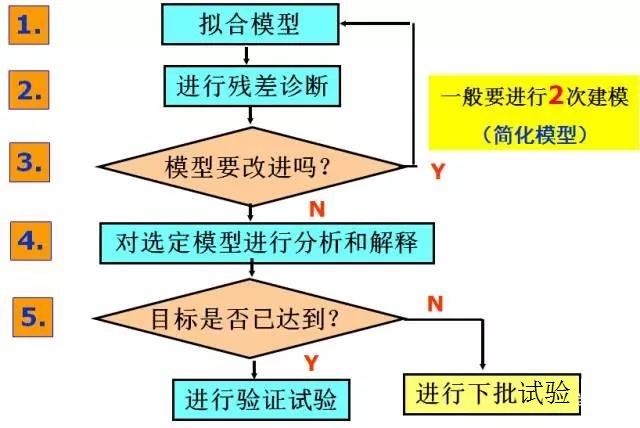 2024新澳開獎結(jié)果,可靠設(shè)計策略解析_終極版94.509