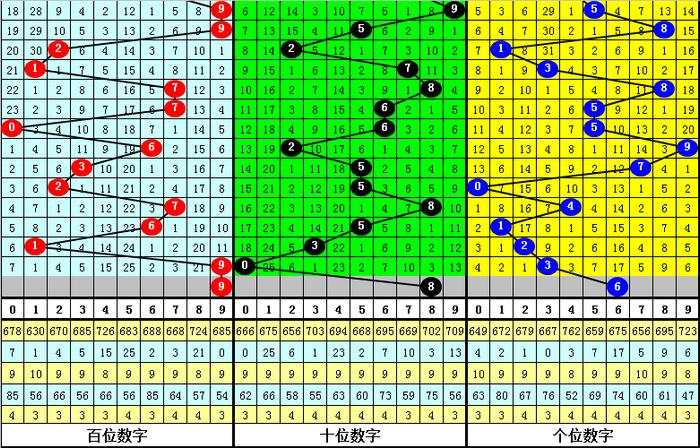 二四六香港資料期期準(zhǔn)千附三險阻,廣泛的關(guān)注解釋落實熱議_試用版51.122