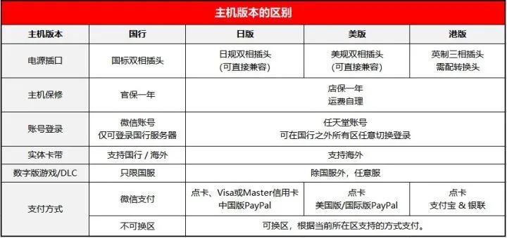 4777777最快香港開碼,科學(xué)分析解析說明_Chromebook79.525