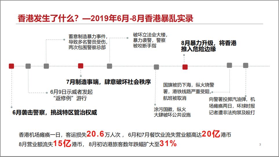 香港最快最準(zhǔn)資料免費(fèi)2017-2,仿真技術(shù)方案實(shí)現(xiàn)_紀(jì)念版58.522