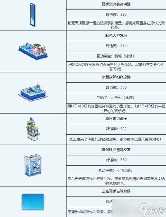 新澳天天開獎資料大全1050期,專業(yè)解析說明_HT87.390