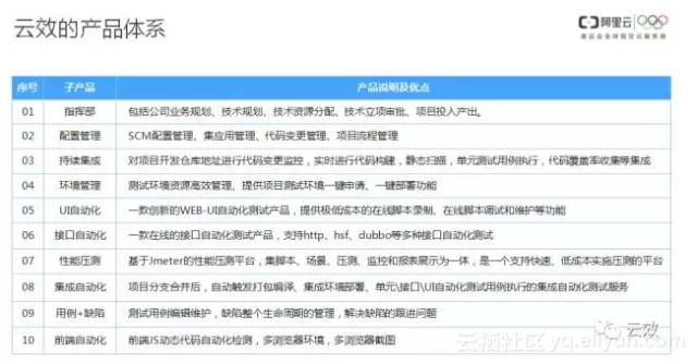 新奧全部開獎記錄查詢,決策資料解釋落實(shí)_iPad57.840