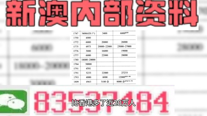 2024新澳精準(zhǔn)資料免費(fèi),仿真技術(shù)方案實(shí)現(xiàn)_MT28.835