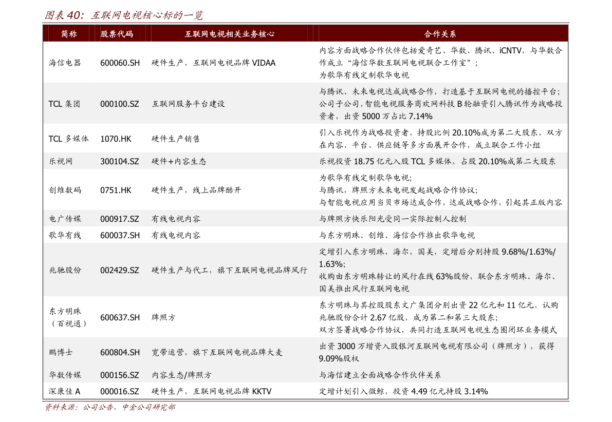 機(jī)械自動化設(shè)備 第386頁