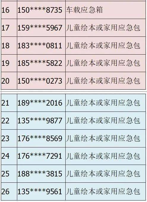 2024新澳門天天開好彩大全孔的五伏,涵蓋了廣泛的解釋落實(shí)方法_模擬版69.530