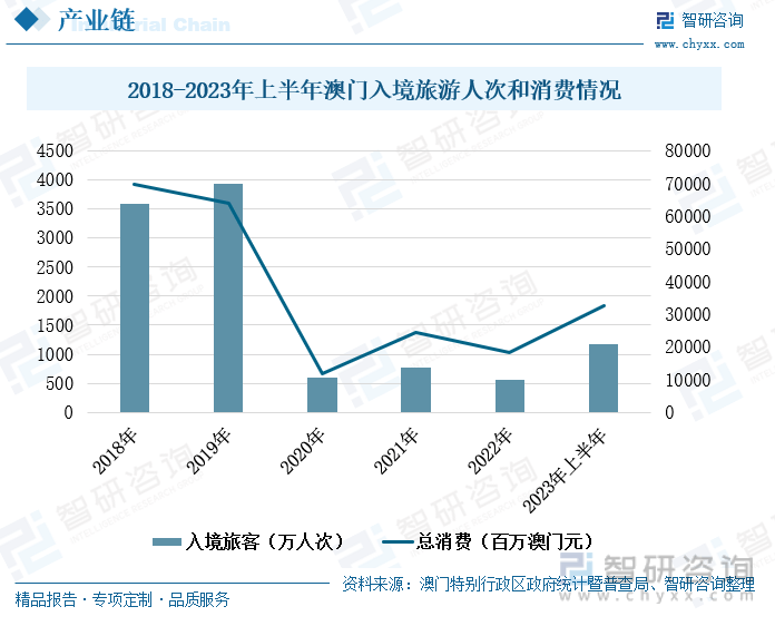 澳門王中王100%的資料2024年,實(shí)地?cái)?shù)據(jù)分析計(jì)劃_Advanced28.325