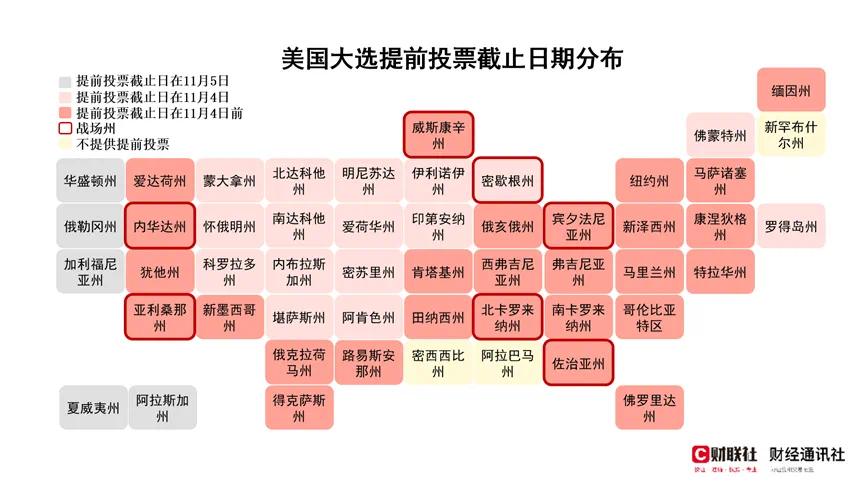 美國大選選情最新分析，候選人競爭態(tài)勢與選民意向揭秘