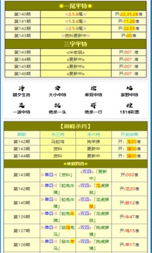 2024新澳最精準免費資料,全面實施分析數(shù)據(jù)_SP88.434