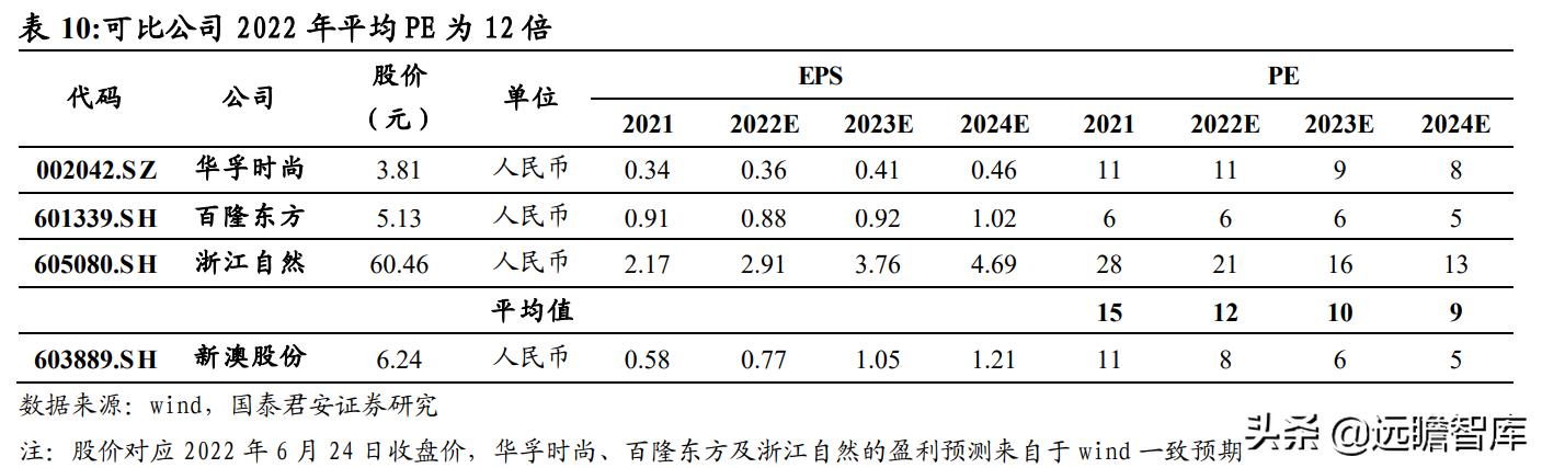 2024新澳免費(fèi)資料三頭67期,廣泛的解釋落實(shí)方法分析_V版42.896