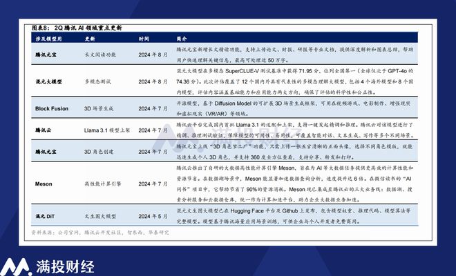 新澳門正版免費大全,數(shù)量解答解釋落實_增強版28.37