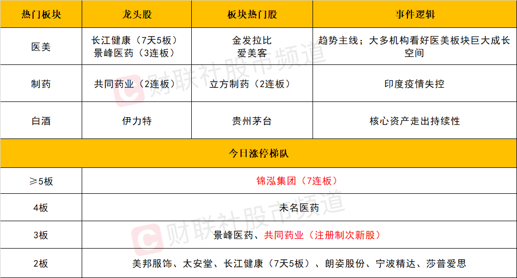 天天開澳門天天開獎歷史記錄,科學(xué)依據(jù)解析說明_BT11.321