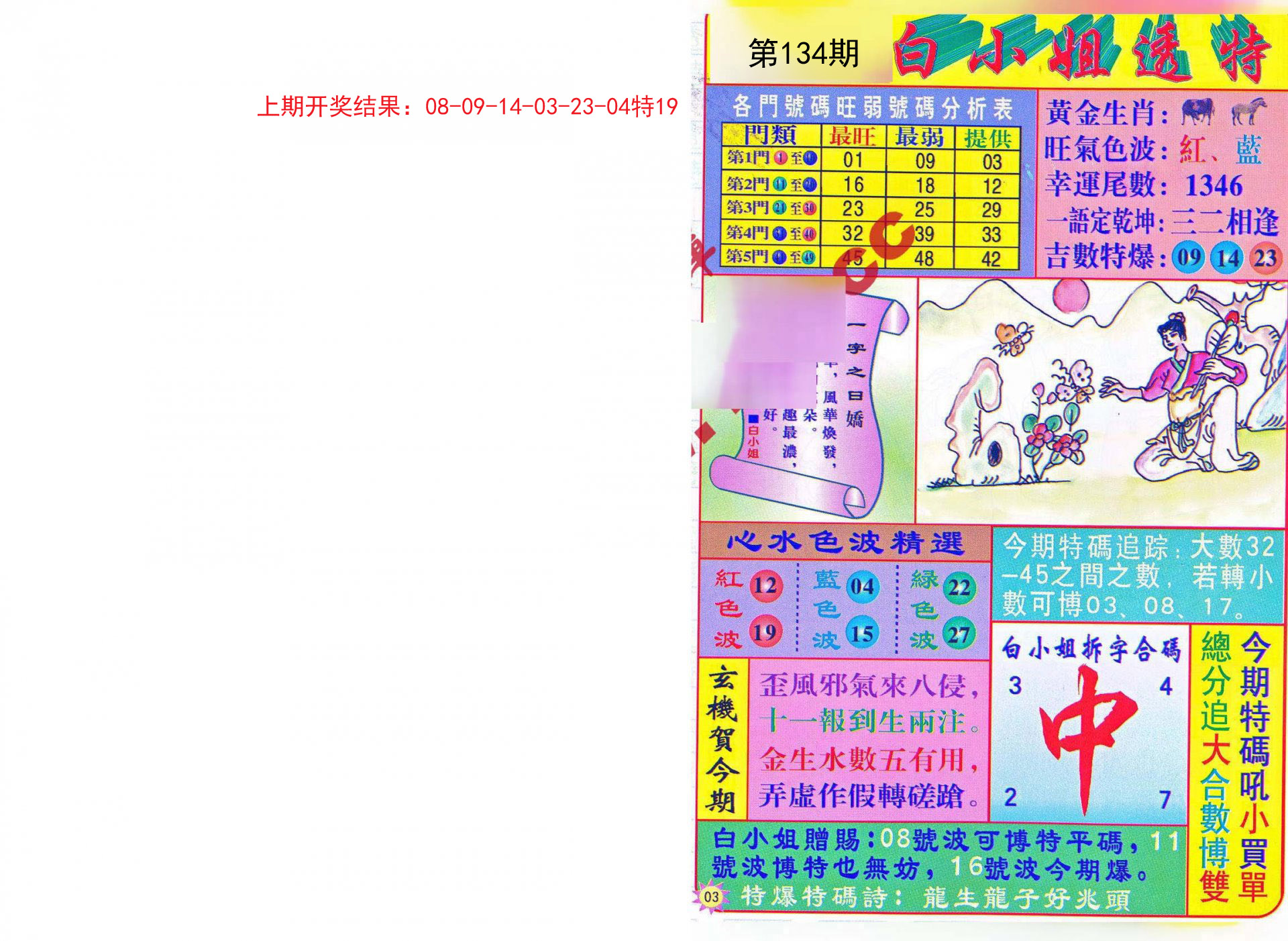 2024港澳圖庫彩圖大全,數(shù)據(jù)驅(qū)動執(zhí)行方案_iShop94.262