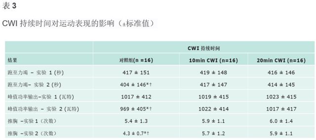 新奧精準(zhǔn)免費(fèi)資料提供,權(quán)威詮釋推進(jìn)方式_Elite73.27