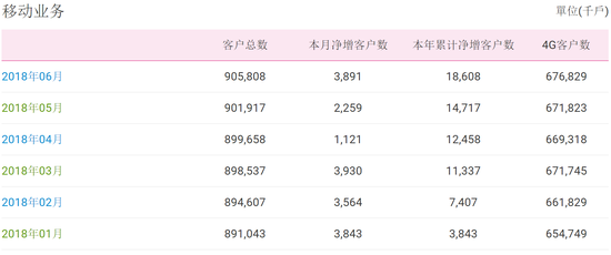 2024新澳精準(zhǔn)資料免費(fèi),全面執(zhí)行計(jì)劃數(shù)據(jù)_suite21.220