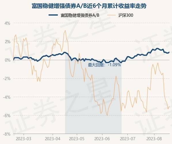 二四六香港資料期期準(zhǔn)一,仿真實(shí)現(xiàn)方案_SHD29.281