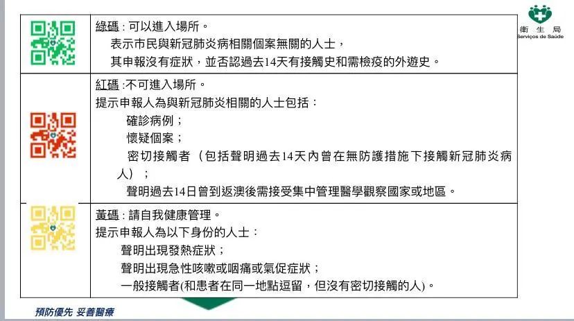 正宗香港內(nèi)部資料,安全性方案設(shè)計(jì)_3DM48.411