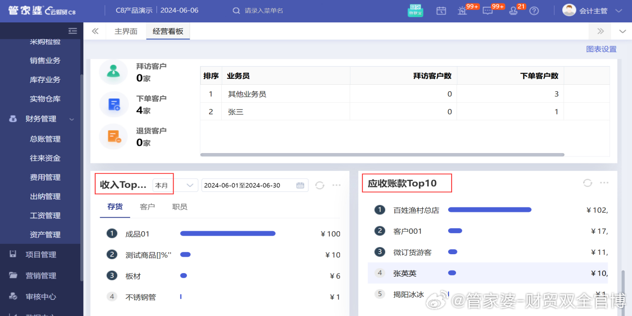 2024管家婆一肖一特,決策資料解釋落實_戰(zhàn)略版37.494