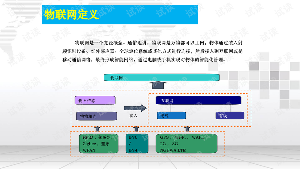 新澳2024大全正版免費(fèi),深層設(shè)計策略數(shù)據(jù)_SHD97.966