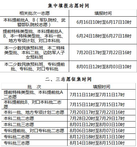 澳門一碼一肖一待一中今晚,詳細解讀落實方案_Advanced72.286