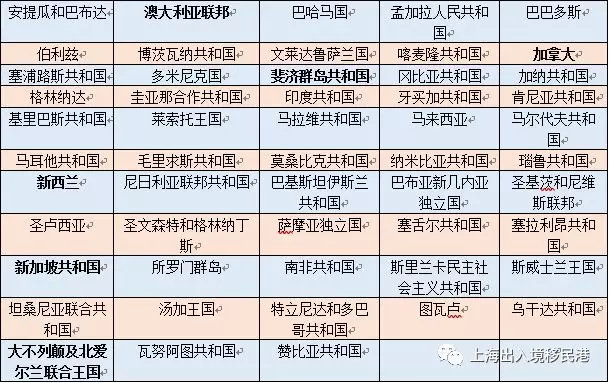 2024年香港正版資料免費大全圖片,實地評估說明_鉑金版14.861