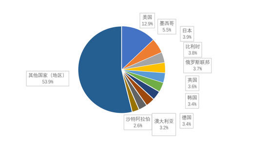 新澳2024年精準(zhǔn)資料,實(shí)地?cái)?shù)據(jù)分析方案_終極版36.125