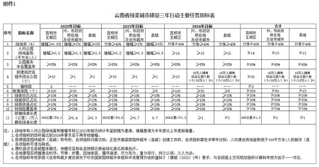 2024正版資料免費(fèi)大全,靈活性計(jì)劃實(shí)施_經(jīng)典版21.706