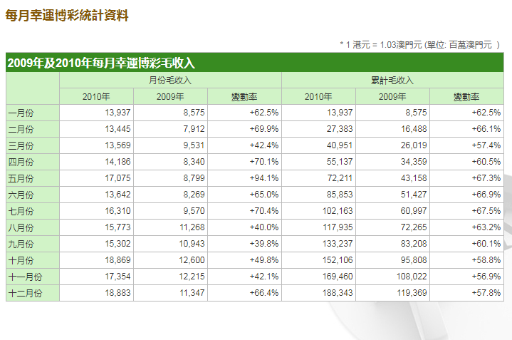 今晚澳門碼特開什么號(hào)碼,效率資料解釋落實(shí)_3K50.469