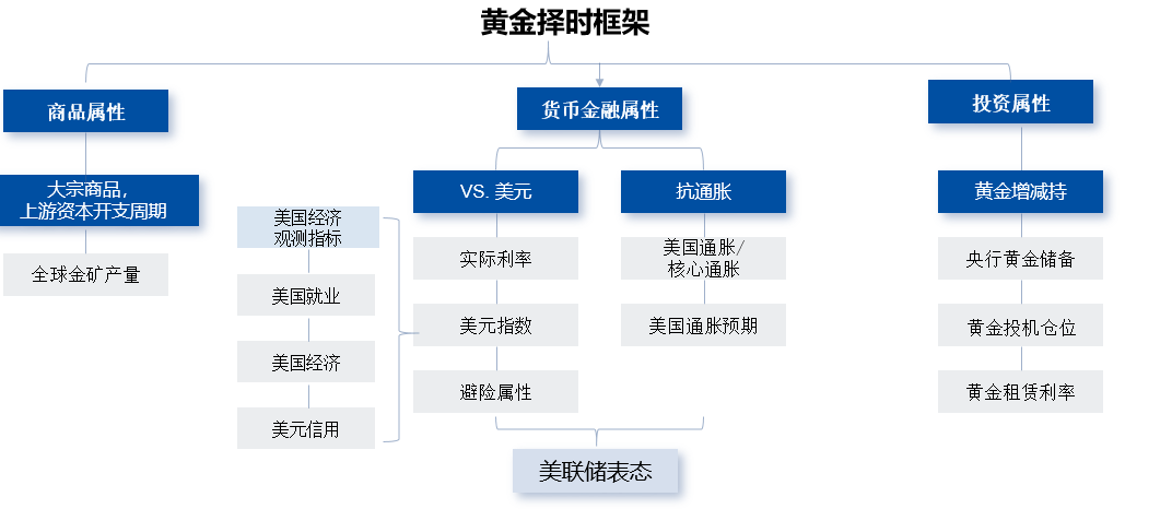 五金件的制造 第386頁(yè)