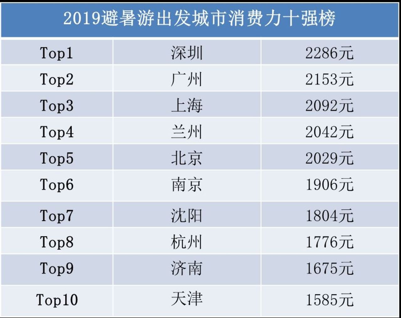 2024澳門天天開好彩大全免費(fèi),數(shù)據(jù)解析計(jì)劃導(dǎo)向_Holo30.539