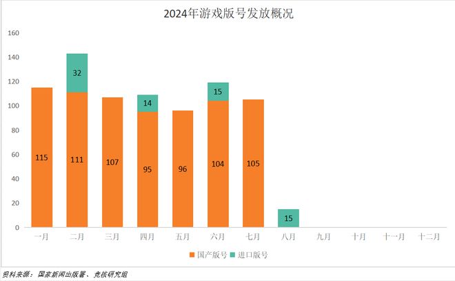 2024新澳資料大全,實(shí)地評(píng)估解析數(shù)據(jù)_UHD版35.809