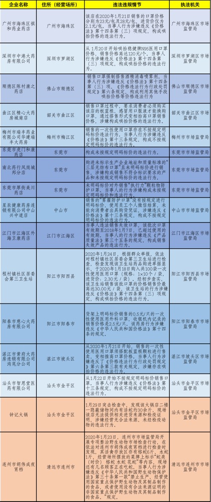 2024澳門開(kāi)獎(jiǎng)歷史記錄結(jié)果查詢,決策資料解釋落實(shí)_kit46.866